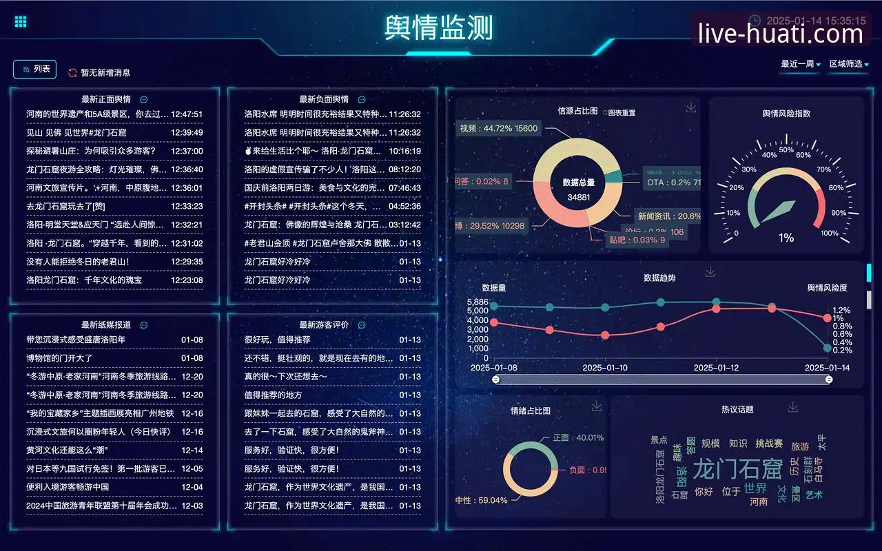 深度揭秘华体会体育平台：从登录入口到行业趋势的全景解析