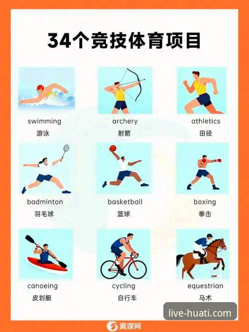 3个核心维度，带你解锁一款真正好用的体育app——以华体会体育平台为例