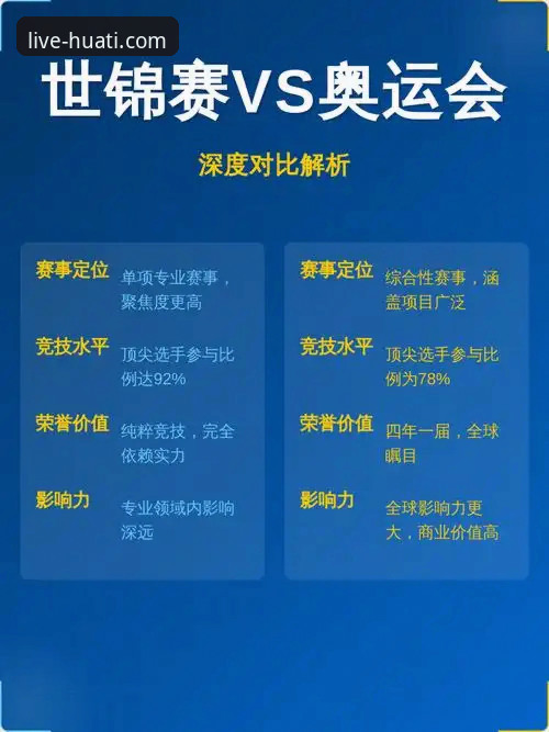 华体会体育平台多元化赛事选择深度解析：技术视角下的广度与深度评测